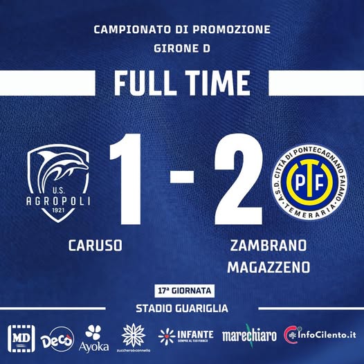 Finisce così Prima sconfitta stagionale in campionato per i...